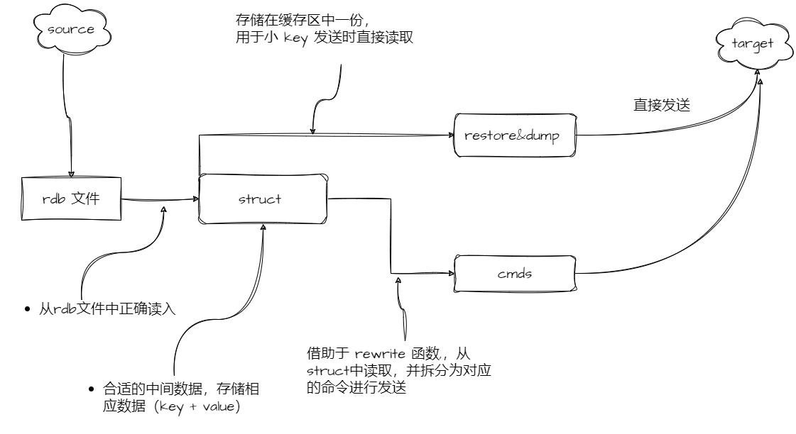 module-supported.jpg